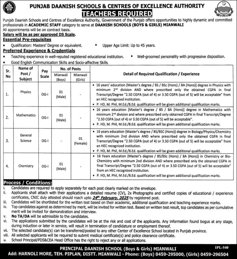 Job Opportunities at Punjab Daanish School Boys & Girls  Mianwali 2025