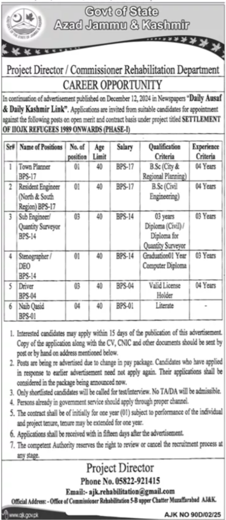 Management Job by Rehabilitation Department in Muzaffarabad 2025