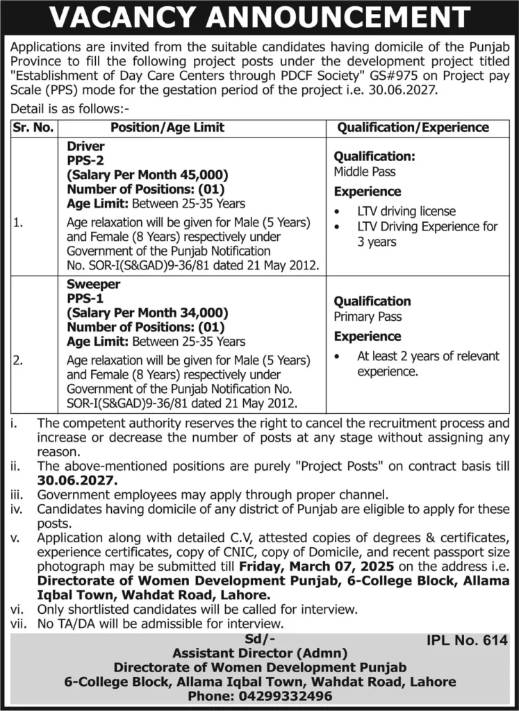 Women Development Department Lahore Job Opportunities 2025