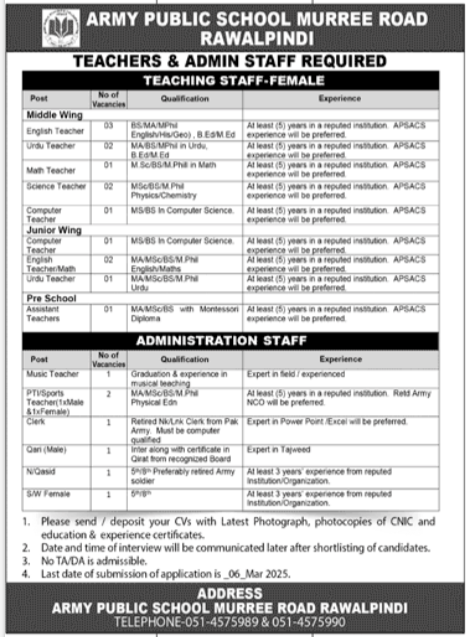 Career Opportunities at Army Public School (APS) Rawalpindi 2025