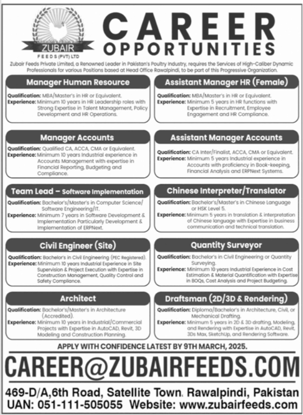 Zubair Feeds Private Limited Rawalpindi Job Openings 2025