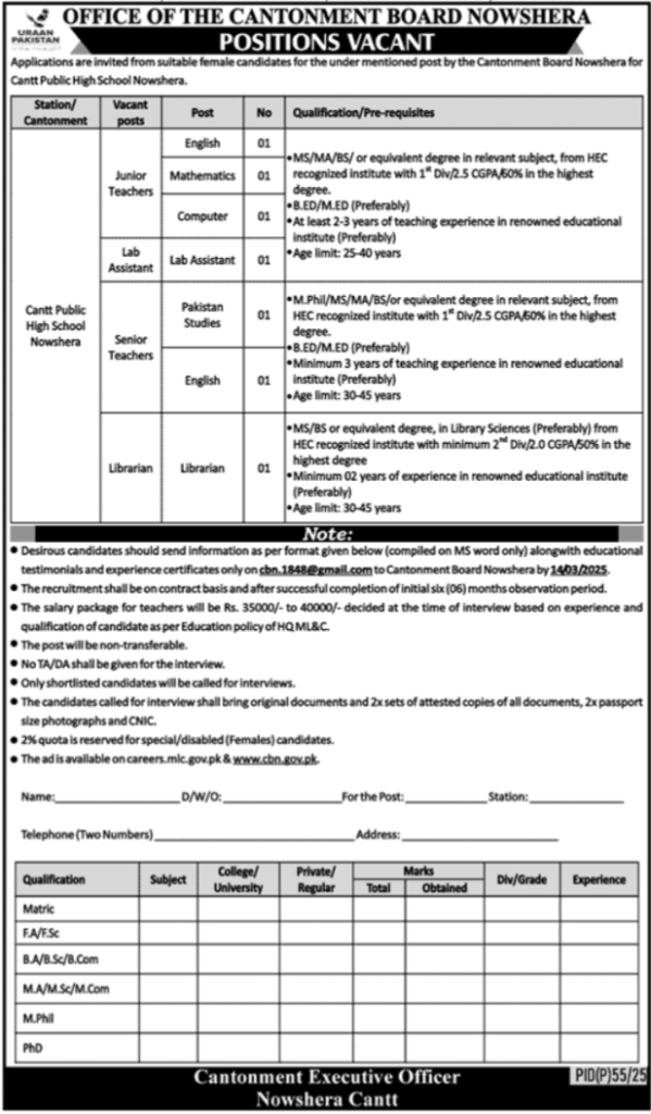 Cantonment Board Nowshera Teaching Jobs 2025 – Apply Now!