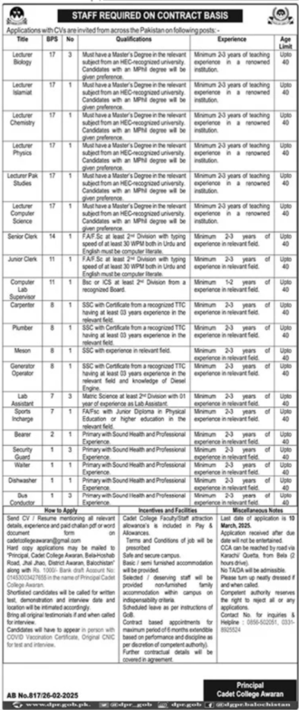 Cadet College Awaran Jobs 2025 For Lecturers