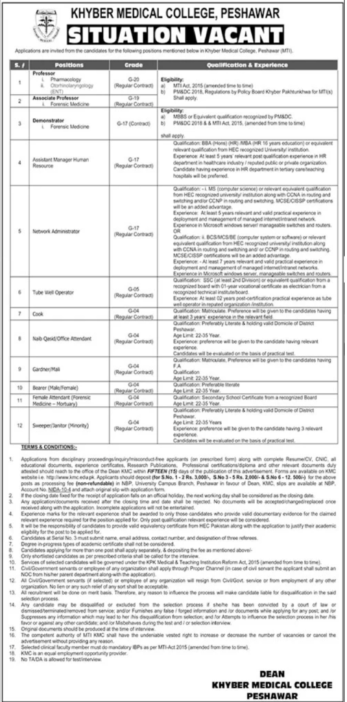 Khyber Medical College (KMC) Peshawar Job Openings 2025