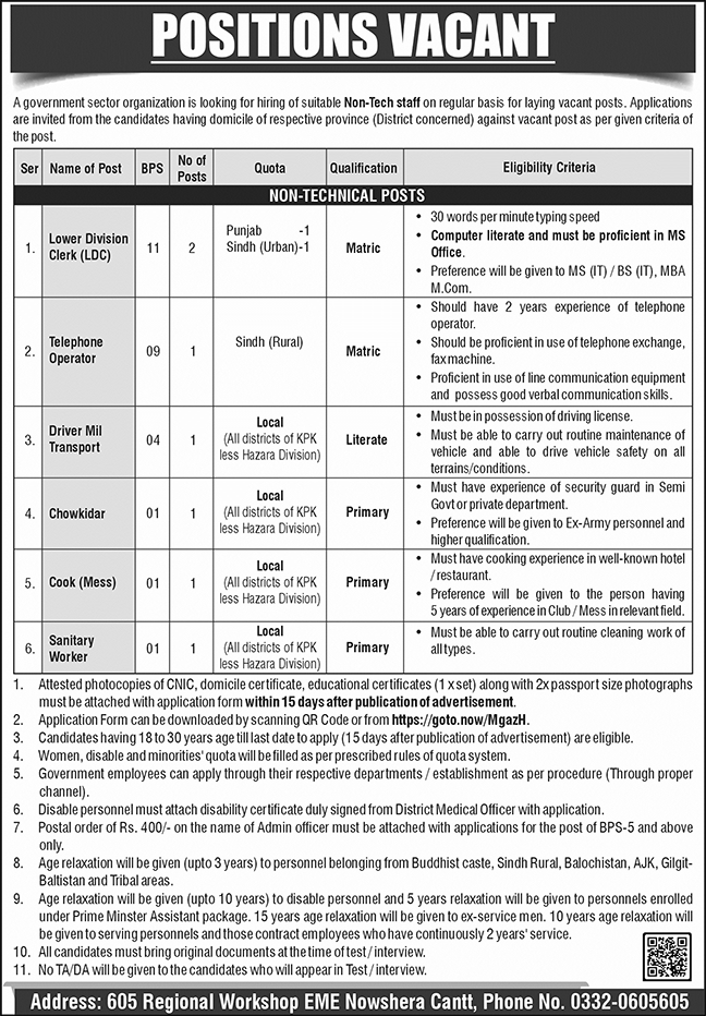 Latest Job Openings at 605 Regional Workshop EME Nowshera Cantt 2025