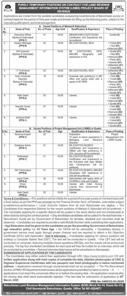 Land Revenue Management Information System Jobs 2025