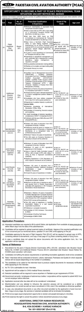 PCAA Karachi Jobs 2025: Vacancies for Joint Director & Secretary