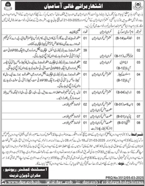 Revenue Department Makran Division Jobs 2025: Vacancies for Junior Clerk