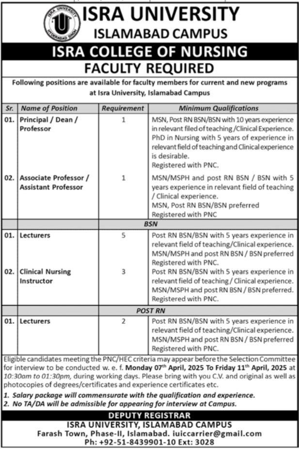 Latest Job Openings at ISRA University Islamabad 2025